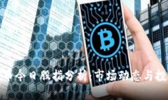 数字货币今日股指分析：市场动态与投资策略