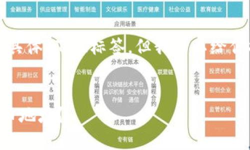 注意：在此处我无法创建具体HTML标签，但我可以给你提供一个格式化的文本。


如何在TP钱包中找到新币地址？