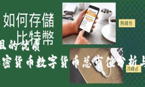 思考一个且的优质
2023年加密货币数字货币总市值分析与趋势预测