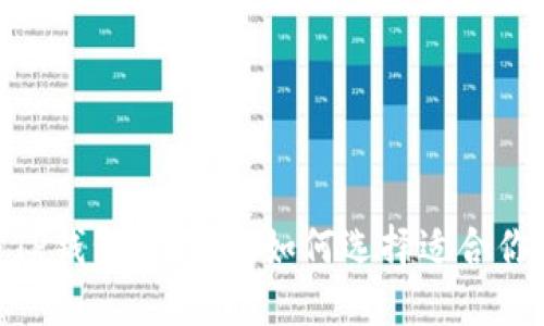 MetaMask与TP钱包的比较：如何选择适合你的区块链钱包