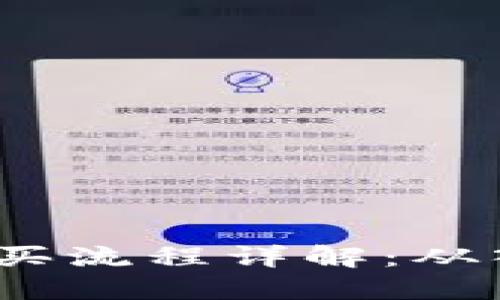  TP钱包购买流程详解：从入门到精通