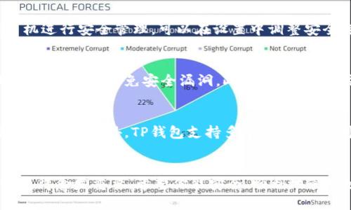   如何顺利登陆TP钱包账户？ / 

 guanjianci TP钱包, TP钱包登陆, 区块链钱包, 数字资产管理 /guanjianci 

引言
在数字货币快速发展的时代，区块链钱包成为用户管理和交易数字资产的重要工具。TP钱包（TokenPocket）是一款广受欢迎的多链钱包，支持多种公链资产的存储和交易。如果你是首次使用TP钱包或者在登录时遇到困难，本文将为你提供详细的步骤和解决方案，让你轻松管理自己的数字资产。

TP钱包登陆步骤
登录TP钱包的过程简单直接，以下是具体步骤：
ol
li下载并安装TP钱包：首先，你需要在应用商店（如Apple App Store或Google Play Store）下载TP钱包应用，确保安装在你的智能手机或平板电脑上。/li
li打开TP钱包应用：安装完成后，点击TP钱包的图标打开应用。/li
li进入登录界面：在应用首页，你会看到“登录”选项，点击进入。/li
li选择登录方式：TP钱包提供多种登录选项，包括助记词、私钥或二维码登录。请选择你希望使用的方式。/li
li输入凭证信息：如果选择助记词登录，请输入你在创建钱包时获得的助记词；如果选择私钥，请按照提示输入；如果扫描二维码，请使用其他设备生成的二维码。/li
li完成登录：输入完毕后，点击“登录”按钮，系统将验证你的信息，一旦验证通过，你将成功登录TP钱包账户。/li
/ol

常见登录问题及解决方案
在登录TP钱包时，用户可能会面临一些常见问题，以下是一些解决方案：

1. 忘记助记词或私钥怎么办？
助记词和私钥是你访问和管理数字资产的唯一凭证。如果不小心忘记了它们，恢复钱包几乎是不可能的。因此，在创建钱包时，请确保将助记词和私钥妥善保管。在安全的地方保存这些信息，并避免与他人分享。如果你有备份，按备份恢复即可。

2. 输入的助记词不正确，登录失败怎么办？
如果你确认自己的助记词是正确的，但仍然无法登录，建议你逐字对照检查一下输入的字词是否有误。有时候，助记词中的单词可能与其他相似单词混淆。确保每个单词的拼写完全一致，也不要遗漏空格。如果反复尝试仍然失败，建议检查是否使用了正确的助记词顺序。

3. 为什么无法登录TP钱包账户？
如果你在登录时遇到困难，可能是由于网络连接不稳定。首先确认你的设备是否具有良好的互联网连接，并尝试重启路由器或切换网络。如果问题仍然存在，有可能是钱包应用出现了临时故障，可以稍后再试或查看官方社交媒体渠道是否有相关信息。

4. 能否通过手机验证登录TP钱包？
TP钱包并不提供手机验证作为登录选项，但它允许用户通过助记词或私钥安全地进入自己的账户。如果用户想将钱包绑定到手机进行安全管理，可以在设置中调整安全选项，但登录时仍然依据信息填写和验证通过。

5. 如何保持TP钱包账户的安全性？
为了保护你的TP钱包账户安全，建议采取以下措施：首先，不要分享你的助记词和私钥。其次，定期更新你的应用程序，确保使用最新版本以避免安全漏洞。此外，可以启用两步验证（如果可用），这样即使有人获取了你的登录信息，也需要额外的信息来访问你的账户。

6. TP钱包支持多种数字资产吗？
是的，TP钱包支持多种数字资产，允许用户存储、管理和交易各种加密货币。用户可以在钱包中查看当前资产的市值、图表以及交易历史。此外，TP钱包支持多个公链，用户可以根据需要选择并管理不同的资产，实现跨链交易和转账。

结论
通过本文的指导，相信你已经明白如何顺利登录TP钱包账户，并解决可能遇到的问题。随着数字货币的普及，掌握钱包的使用也变得愈发重要。希望你能安全、顺利地管理好自己的数字资产。如果还有其他疑问，欢迎继续提问。