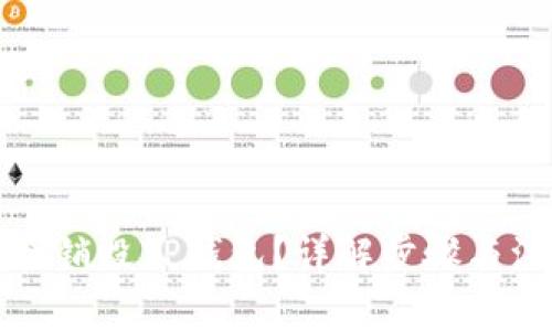 如何安全销毁TP钱包？详解步骤与注意事项