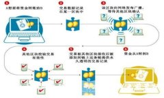 数字货币在国际结算中的应用与未来前景分析