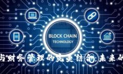 优质  数字货币与财务管理的完美结合：未来的金