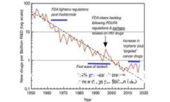 国际数字货币实验室：重塑全球金融的未来