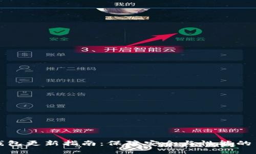 以太坊钱包更新指南：保障安全与性能的关键步骤