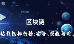 2023年最佳以太坊钱包排行榜：安全、便捷与用户
