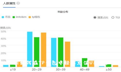 大如何在TP钱包中轻松充值USDT币