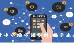 全球数字货币市场市值分析：揭示未来金融趋势