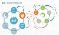 数字货币正在迅速进入各个领域，其中赌场领域