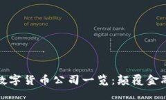 全球最大的加密数字货币公司一览：颠覆金融新