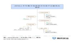以太坊钱包与交易所的区别与选择指南深入了解