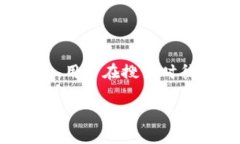 思考一个且的 在数字经济迅速发展的今天，国际