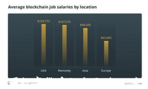 
中国数字货币与美国数字货币的全面对比：未来金融的革命之路