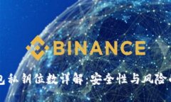 及关键词以太坊钱包私钥位数详解：安全性与风