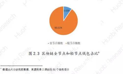 深入了解钱包助记词词库：守护你数字资产安全的关键