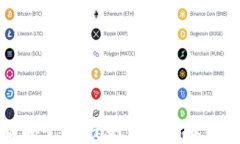 选择最安全、便捷的中国虚拟货币钱包