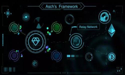   了解“钱能钱包最新骗局”：警惕潜在风险与对策 /   
 guanjianci 钱能钱包, 最新骗局, 诈骗识别, 金融安全 /guanjianci 

前言：什么是“钱能钱包”？
在当今这个数字化飞速发展的时代，越来越多的人开始使用各种金融科技产品，而“钱能钱包”便是其中的一员。这个APP声称能够为用户提供便捷的支付和理财服务，凭借其简洁的界面和丰富的功能，一时间吸引了众多用户的关注。然而，随着其用户数量的增加，也有越来越多的举报和讨论涌现，称其可能涉及各种骗局。在这篇文章中，我们将深入探讨“钱能钱包”的最新骗局，并为大家提供实用的防范建议。

一、钱能钱包的基本功能与吸引力
首先，让我们来看看“钱能钱包”究竟拥有怎样的功能。这个钱包的主要功能有：
ul
    listrong便捷支付：/strong支持多种支付方式，用户只需轻轻一点击便可完成支付，让生活变得更加简单。/li
    listrong理财产品：/strong提供丰富的理财选择，从定期存款到高风险投资，满足不同用户的需求，只需几个步骤便可轻松投资。/li
    listrong优惠活动：/strong常常推出限时优惠和活动，以吸引用户使用，比如返现、积分等，营造出一种消费享受的感觉。/li
/ul
这些功能的确让许多用户欲罢不能，但正因如此，也让不少不法分子盯上了这个平台，伺机而动。

二、当前骗局的种类与特征
“钱能钱包”的骗局主要分为几类，下面我们将详细解析每种骗局的特点，以便大家能更好地识别与防范。

h41. 假冒客服骗局/h4
无线网络的普及带来了许多便利，然而同时也给了假冒者可乘之机。有些用户在使用“钱能钱包”的过程中，收到了声称是官方客服的来电或短信。他们通过诱导用户下载某些应用、输入个人信息等方式，进行诈骗。他们往往拥有专业的术语和看似真实的身份，让人极易上当。

h42. 虚假投资项目/h4
这类骗局通常通过社交平台的广告或朋友的推荐传播。骗子会推销一些高回报的理财产品，甚至号称“钱能钱包”内部人士，分享“独家投资机会”。实际上这些投资项目往往是空壳，最后导致投资者血本无归。

h43. 假中奖骗局/h4
不少用户在使用钱包后，收到“中奖”的消息，声称只需缴纳一定费用，便可以领取奖品或者返利。这种骗局常常利用人们的贪念，诱导其进行付款，进而失去资金。

三、识别骗局的实用技巧
了解到骗局的种类后，如何保护自己不受其侵害呢？下面分享一些实用的识别技巧，让大家在使用“钱能钱包”的同时，也能够避免风险。

h41. 保持警惕/h4
对于任何声称能够提供“高回报”或“无风险”的投资项目，都要保持高度的警惕。一般来说，高回报必然伴随着高风险，这是一条铁律。

h42. 搜索与确认/h4
当收到陌生邮件或电话时，务必在网上查找相关信息，确认其是否为“钱能钱包”的官方渠道。不要轻易相信没有经过验证的信息。

h43. 不随意点击链接/h4
在涉及个人信息或资金的敏感链接中，建议手动输入网址而不是点击链接，这样可以有效避免钓鱼网站。

四、如果被骗了该怎么办？
对于已经上当受骗的用户，及时采取措施是十分必要的。以下是一些建议，帮助大家应对这种情况。

h41. 及时报警/h4
无论诈骗金额的大小，都建议直接向当地警方报案。执法机构会对诈骗行为进行调查，有可能帮助追回损失。

h42. 联系平台客服/h4
如果发现资金异常，建议立即联系“钱能钱包”的官方客服，说明情况，看看是否能冻结账户，避免损失进一步扩大。

h43. 学习反思/h4
无论结果如何，这都是一个吸取教训的时刻。在今后的日常生活中，要更加谨慎，并且学习了解类似骗局的手法，提高自身的识别能力。

五、总结：保护自己的财产安全
随着金融科技的发展，便捷的支付和理财方式让我们的生活变得更加丰富多彩，但与此同时，潜藏的骗局也随之而来。希望通过这篇文章，大家能够更加清晰地了解“钱能钱包”相关的骗局类型，掌握识别技巧，保护自己的财产安全。最后，请大家不忘，在面对金融产品时，保持理性和谨慎是非常重要的。

相关问题
h41. 如何保护个人信息安全？/h4
在现代生活中，很多时候我们需要提供个人信息给各种平台，比如联系电话、银行账号等。因此，保护个人信息安全显得尤为重要。以下是一些实用的小建议：
ul
    listrong使用强密码：/strong在注册新账户时，使用字母、数字和特殊字符组合而成的强密码，避免使用过于简单的密码。/li
    listrong定期更改密码：/strong定期更改账户密码，避免长时间使用同一个密码，增加被盗的风险。/li
    listrong使用两步验证：/strong开启账户的双重认证功能，即使有人获取了你的密码，仍需通过第二步验证才能登录。/li
/ul
通过这些措施，可以在一定程度上保护好自己的个人信息，减少财产损失的可能。

h42. 如何选择靠谱的金融科技产品？/h4
在琳琅满目的金融科技产品中，挑选出一个靠谱的非常重要。这里有几条建议帮助大家选出适合自己的产品：
ul
    listrong查看资质：/strong任何金融产品都需要有相应的行业牌照或合法的经营资质，确保其合规合法。/li
    listrong用户评价：/strong可以在网上搜索该产品的用户评价，以获取真实的用户反馈，辨别产品的可信度。/li
    listrong咨询专业人士：/strong如有疑问，可以咨询专业的理财顾问，获得更专业的建议。/li
/ul
选择靠谱的金融科技产品能够为大家提供更安全、更放心的金融服务，保护好自己的资产不受损失。

希望以上内容能够帮助到大家，增强每个人在金融生活中的安全感，把握自己的财富！