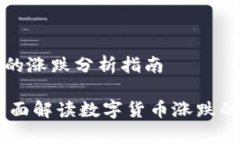 数字货币的涨跌分析指南biatoti全面解读数字货币