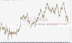 t t p钱包（TP Wallet）是数字货币领域中的一种电子