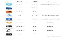 巴西数字货币的未来展望：经济与科技的交汇巴