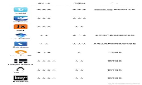 巴西数字货币的未来展望：经济与科技的交汇

巴西，数字货币，金融科技，央行数字货币/guanjianci

随着全球经济的不断变化与科技的迅速发展，数字货币正逐渐成为各国金融体系的重要组成部分。在这股浪潮中，巴西作为南美最大的经济体之一，正在积极探索数字货币的应用与影响。在这篇文章中，我们将深入分析巴西数字货币的现状、未来发展方向以及对经济和社会的潜在影响。

巴西数字货币的背景与发展历程

巴西的数字货币之旅可以追溯到近年来金融科技的迅猛发展。随着区块链技术的崛起，各种数字支付方式层出不穷，传统金融体系面临着前所未有的挑战和机遇。尤其是在2020年新冠疫情的影响下，现金的使用大幅减少，促进了数字支付的普及。在此背景下，巴西央行（Banco Central do Brasil）开始重视数字货币的研发与应用。

2018年，巴西央行首次在会议中提出了对数字货币的探索，随后在2019年设立了数字货币工作小组，旨在研究与制定相关政策。到2021年，巴西央行已经启动了数字雷亚尔（Digital Real）的试点项目，标志着巴西在推动数字货币方面的实质性进展。

巴西数字货币的类型与特点

巴西数字货币主要分为两大类：一种是由央行发行的数字货币，简称“数字雷亚尔”；另一种是基于区块链技术的加密货币，如比特币和以太坊等。

数字雷亚尔是巴西央行计划发行的法定数字货币，其目标是提高金融交易的效率，降低交易成本，并促进金融包容性。例如，在传统银行系统中，跨行转账可能需要几天时间，而数字雷亚尔则可以实现实时结算。

数字货币对巴西经济的潜在影响

数字货币的引入将为巴西的经济带来许多积极的变化。首先，它有望降低交易成本，提高宽广的金融可达性，尤其是在巴西这些相对偏远的区域，数字货币将为小商户和普通消费者提供更多的便利。其次，数字货币也能增强巴西在全球金融市场中的竞争力，吸引外资和技术流入，从而进一步推动经济增长。

此外，数字货币的数据透明性和安全特性也将促进反洗钱和反欺诈措施的实施，为国家的金融稳定提供保障。通过有效监控数字货币交易，巴西政府可以更轻松地打击非法资金流动，提高整体彩虹经济的合规性。

巴西数字货币实施面临的挑战

尽管数字货币在巴西的前景看起来非常光明，但其实施仍面临一些现实挑战。首先是技术问题。数字货币的顺利实施需要高效、稳定的技术支持，巴西在这些领域的基础设施建设还需进一步加强。

其次是监管问题。数字货币引入后，如何制定相关法规与监管政策以保障市场秩序，是巴西政府必须解决的难题。此外，由于数字货币的匿名性，有可能被不法分子滥用，从而加剧洗钱等犯罪行为的发生。

巴西民众对数字货币的认知度

尽管巴西的金融科技行业发展迅速，但民众对数字货币的认知度仍然较低。根据统计，只有超过10%的人口了解数字货币的基本概念，这无疑是巴西数字货币推广过程中的一个障碍。因此，增加民众对数字货币的认知和接受度，是推动其发展的关键。

为了提升民众的认知度，巴西政府和相关金融机构可以通过教育、宣传等多种渠道向公众普及数字货币的知识，帮助他们更好地理解其潜在优势与风险。

巴西应如何推进数字货币的普及？

为了有效推进数字货币的普及，巴西可以采取以下几项措施：

ul
  li加强教育培训：通过线上线下课程、研讨会等形式，提高公众的金融素养和对数字货币的认知。/li
  li出台相关政策：制定一系列鼓励数字货币应用的政策，刺激企业和个人的参与热情，营造良好的市场氛围。/li
  li建立安全防范机制：完善数字货币交易的监管体系，打击非法行为，确保消费者和投资者的合法权益。/li
  li借助社交媒体与合作推广：利用社交平台、与大型企业合作进行推广，提高数字货币的知名度和接受度，吸引更多的人参与。/li
/ul

未来展望：巴西数字货币的美好前景

纵观全球，只有少数几个国家正在积极探索和实施数字货币，而巴西在这一领域的进展值得关注。通过有效的政策引导与技术支持，巴西有潜力在数字货币的推广过程中成为引领者，为其他国家提供借鉴。

我们可以预见，巴西的数字货币将不仅仅是一个支付工具，它将更深刻地影响巴西的经济结构与社会生活。金融效率的提升和经济结构的转型，将为巴西的可持续发展注入新的动力。

随着科技的不断发展和社会的不断变革，巴西数字货币的发展无疑会带来更为广阔的机遇与挑战。唯有主动适应与创新，才能在这条数字化的道路上走得更远、更稳。

相关问题及讨论

问题一：如何看待数字货币对小微企业发展的影响？

数字货币的普及对小微企业的帮助是显而易见的。以往，小微企业在资金流转和支付方面常常面临着高额的手续费和漫长的等待时间，而数字货币交付的实时性和低成本特性，使得小微企业可以更便捷地进行交易和资金周转。

此外，借助数字货币实现的线上交易，将进一步推动小微企业开拓市场的边界，提高其竞争力。如果小微企业能够灵活运用数字货币，就能够更好地参与到现代经济的浪潮中来，获得更多发展的机会。

问题二：巴西的数字货币政策能否为其他国家提供借鉴？

巴西在数字货币领域的实践，无疑会为其他国家提供有价值的参考。当其他国家在建立数字货币体系时，可以从巴西的经验中吸取教训，尤其是在政策、技术、教育等各方面。巴西的渐进式试点经验，能够为一些发展中国家提供一个循序渐进的参考路径。

在数字创新的基础上，巴西的案例也能够鼓励其他国家积极探索适合自身国情的数字货币政策。数字化已经为现代社会提供了无限可能，唯有开放与合作，才能够共创美好未来。

总之，巴西的数字货币在未来一定会成为经济发展的新引擎，它的道路并不平坦，但通过不断地努力、探索和调整，巴西有望在数字货币的浪潮中迎来新的历史机遇。
