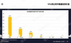 数字货币基建的涨停潮：分析、趋势与市场影响