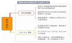 关于“TP钱包怎样买币”的全面指南在当今的数字