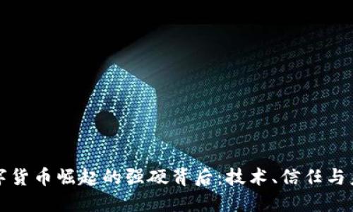 数字货币崛起的强硬背后：技术、信任与未来