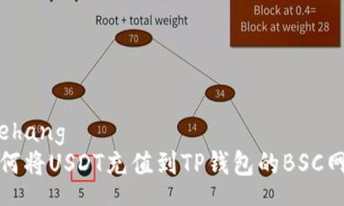 chehang  
如何将USDT充值到TP钱包的BSC网络