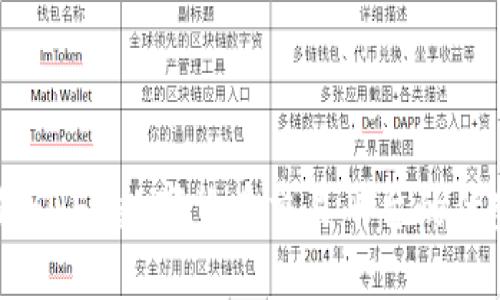 深入了解BQEX数字货币交易平台的优势与特色