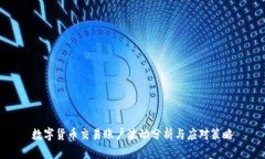 数字货币交易账户波动分析与应对策略