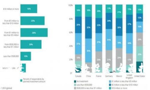 如何进行TP钱包参数设置：全面指南