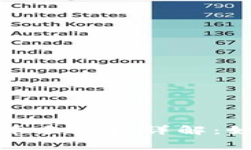 TP以太坊钱包提币手续费详解：如何有效降低成本