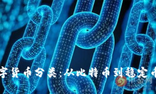 全面解析数字货币分类：从比特币到稳定币的多元世界