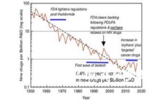 TP钱包如何导入跨链私钥：详细步骤与注意事项