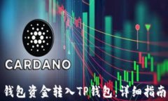 如何将火币钱包资金转入TP钱包：详细指南与注意