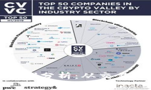 数字货币支付套现案例分析：从交易到安全的全方位解读