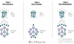 优质   t p钱包空投的币能卖吗？了解加密货币空