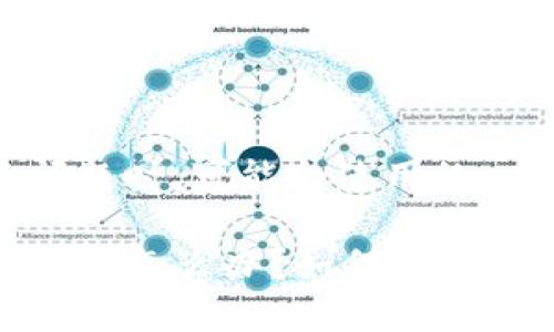 用户在搜索相关问题时，可能会使用的

TP钱包助记词泄露后怎么办？如何保护你的数字资产安全