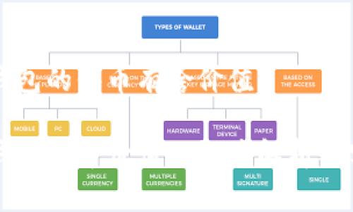 以太坊钱包的代币有啥价值

以太坊钱包代币价值的深度解析及实用指南