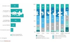 tiaotiTP不带观察钱包：最受欢迎的版本详解/tiao