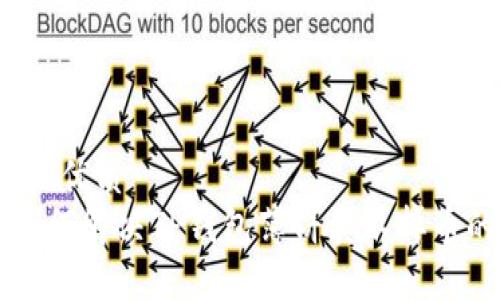 思考且的优质
jiaoti如何解决TP钱包薄饼卖不掉币的问题？