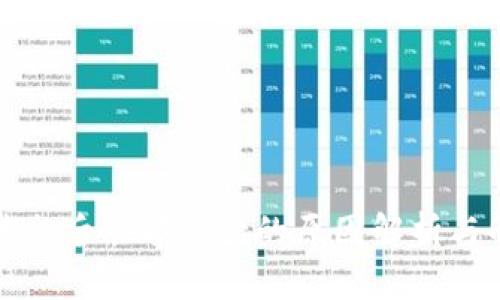 TP钱包转出后余额减少的原因解析与解决方案