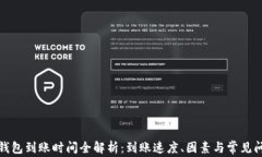 TP钱包到账时间全解析：到账速度、因素与常见问