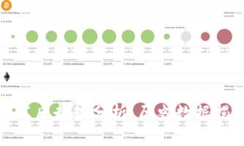 数字货币减半后走势分析：历史数据揭示未来趋势