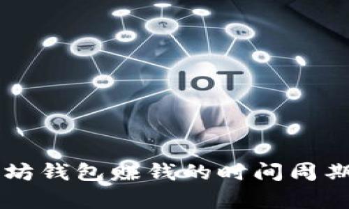 以太坊钱包赚钱的时间周期分析