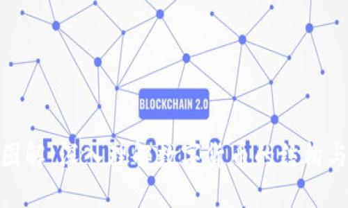 数字货币图解：深入理解数字货币的结构与运作机制