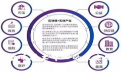 优质国家数字货币技术中心的未来发展与影响
